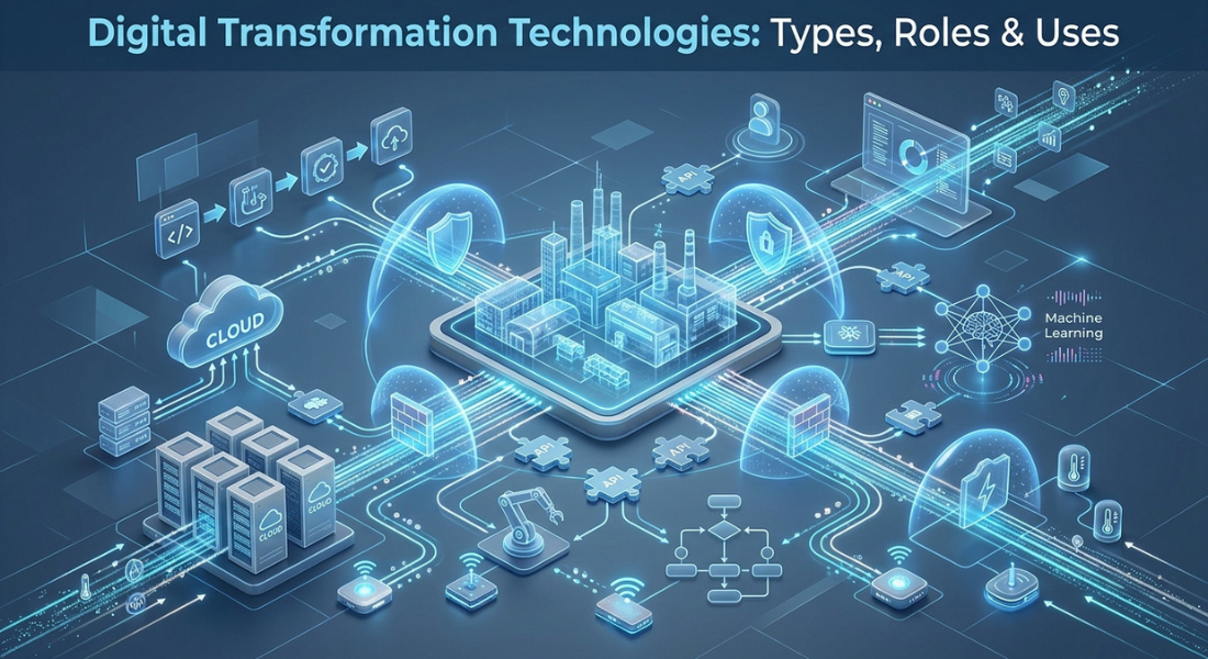 Digital Transformation Technologies: Types, Roles & Uses
