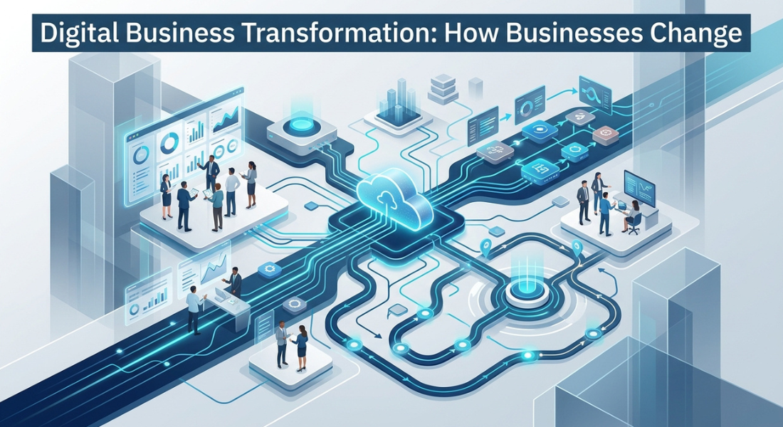 Digital Business Transformation: How Businesses Change