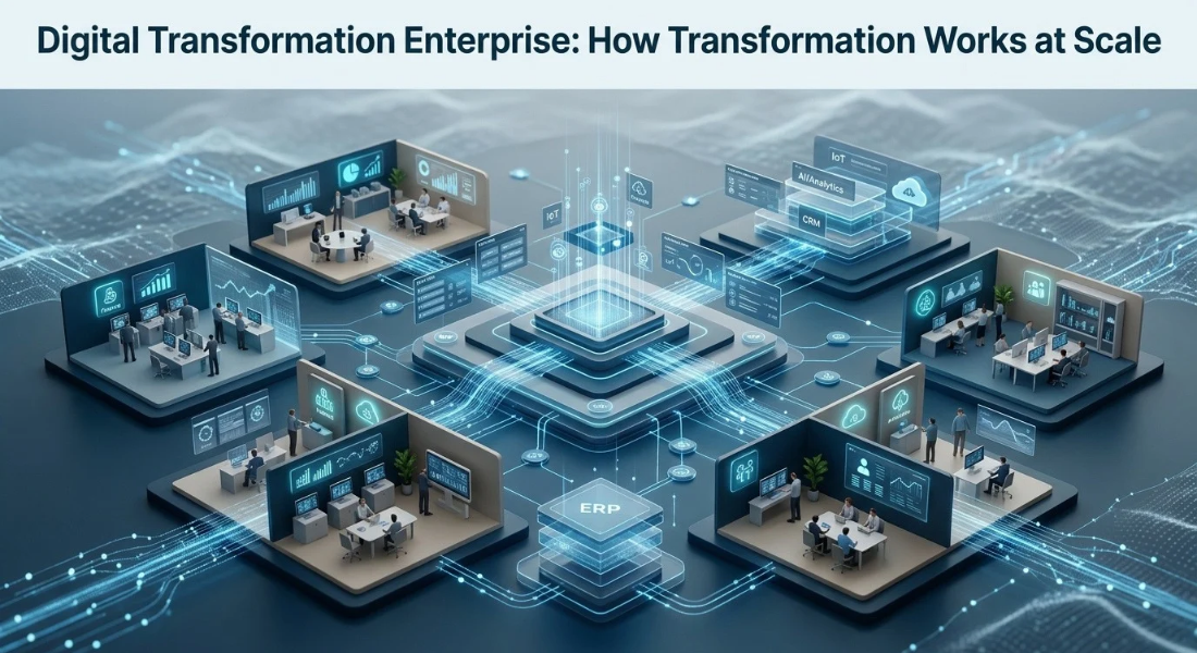 Digital Transformation Enterprise: How Transformation Works at Scale