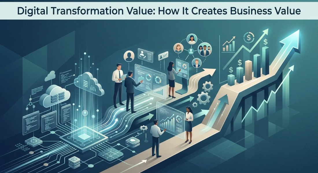 Digital Transformation Value: How It Creates Business Value