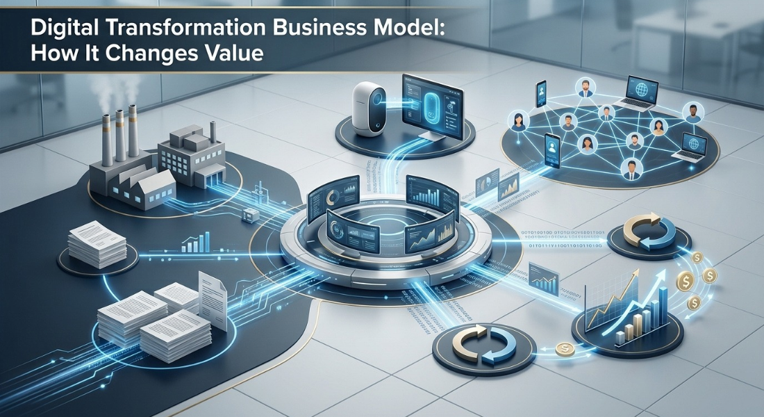 Digital Transformation Business Model: How It Changes Value